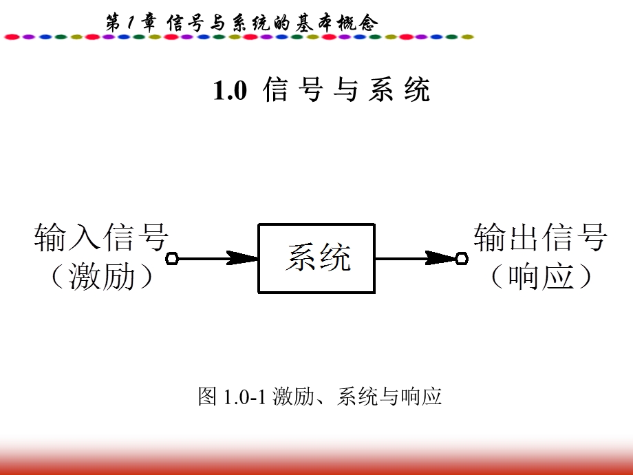 信号与系统的基本概念.ppt_第2页