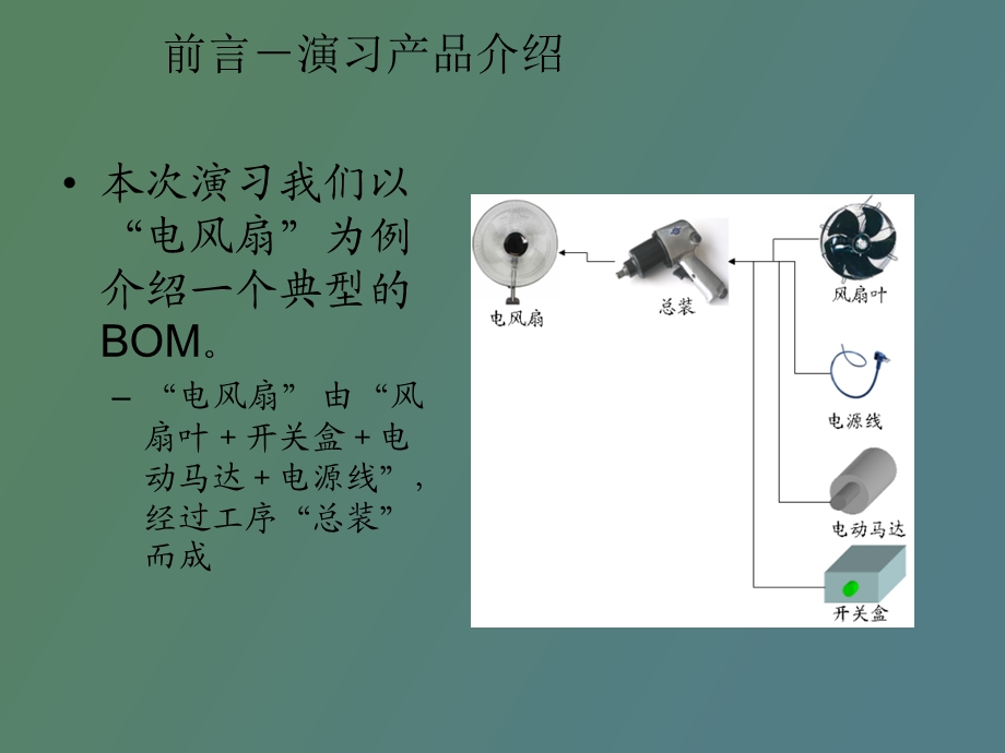 企业动力模拟演习教学.ppt_第2页