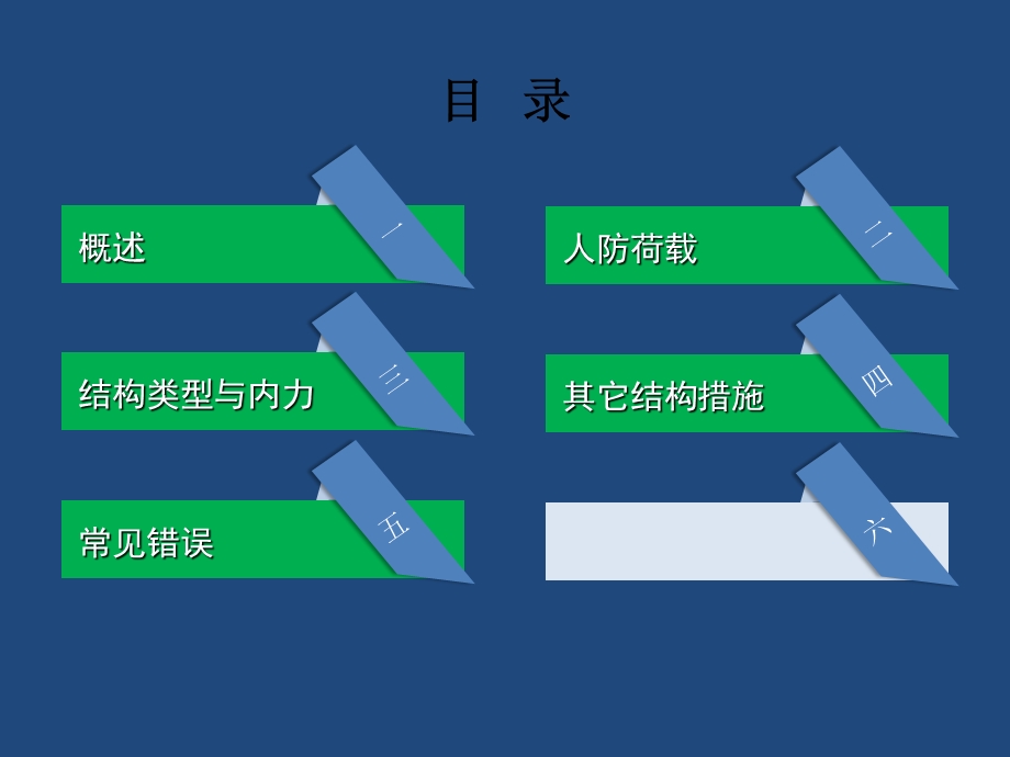 人防设计要点之结构篇.ppt_第2页