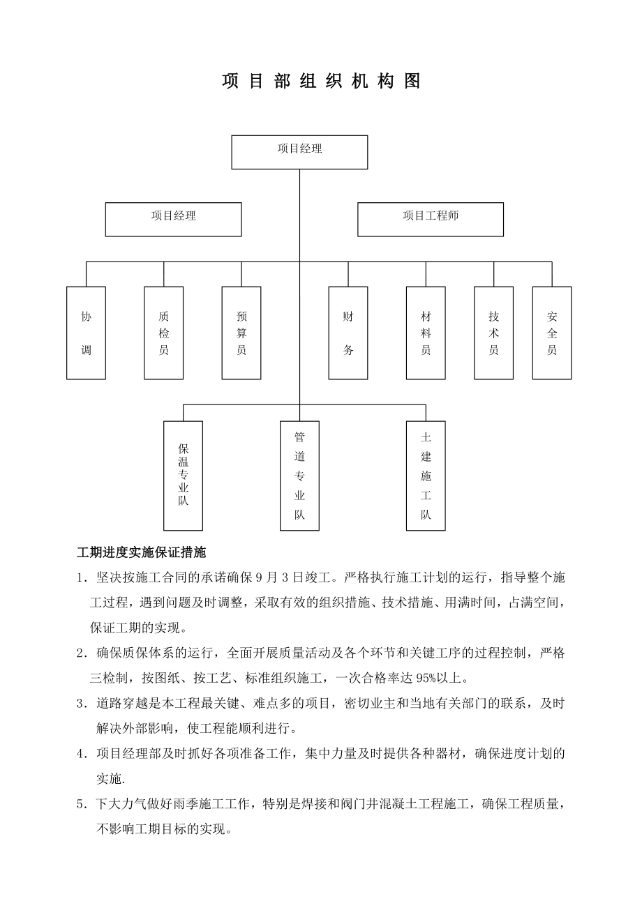 【整理版施工方案】集中供热管网改造工程施工组织设计.doc_第3页