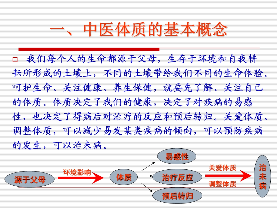 中医体质的基本概念.ppt_第2页