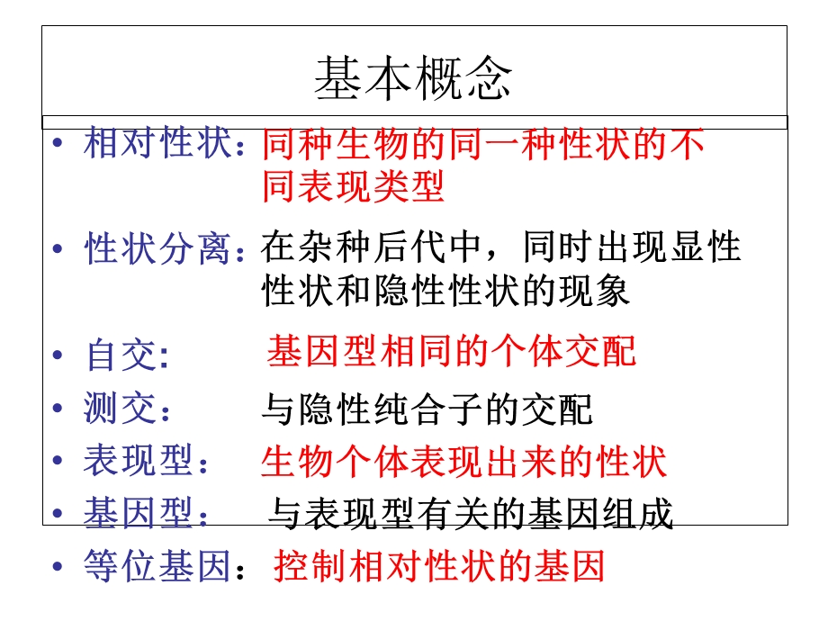 人教版教学课件第一章遗传因子的发现复习.ppt_第2页