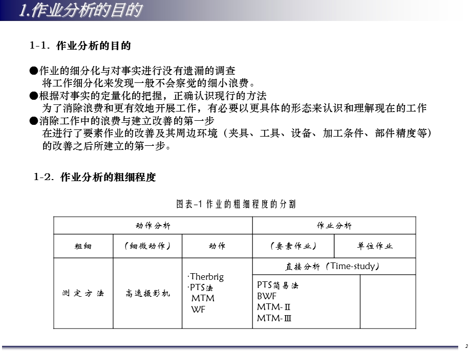 作业分析和改善外部.ppt_第3页