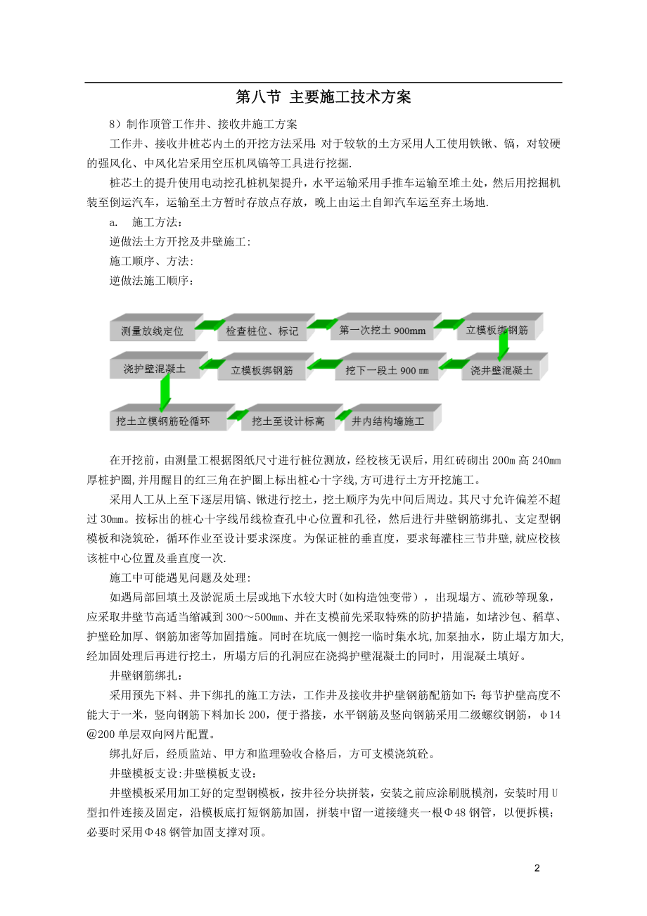 【整理版施工方案】顶管施工组织设计94953.doc_第2页