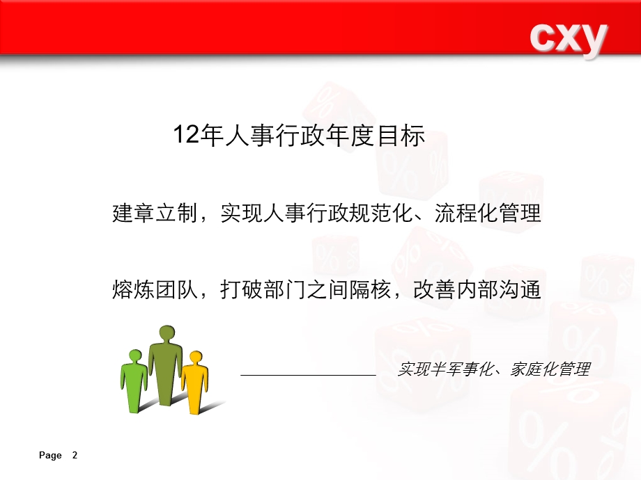 人事行政部年度计划.ppt_第2页