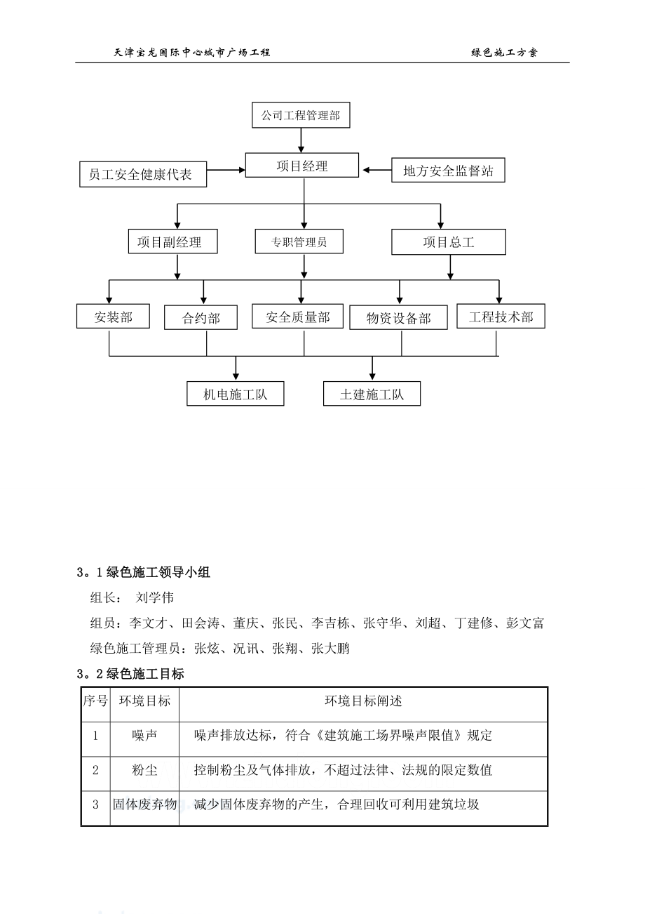 【施工方案】天津某医院高层绿色施工方案_(同名16546).doc_第2页