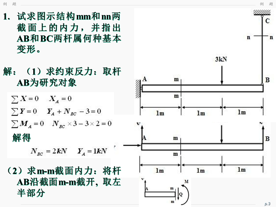 习题课材料力学.ppt_第3页