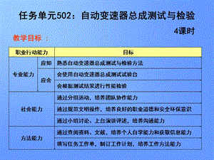 任务单元502自动变速器总成测试与检验.ppt