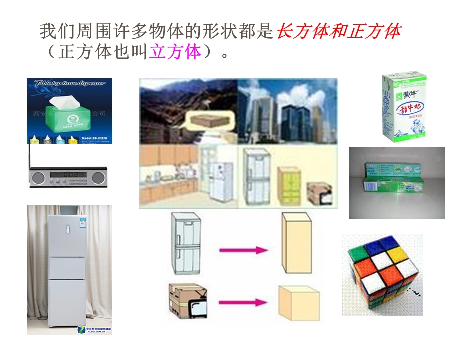 人教版五年级数学下册：长方体和正方体的认识PPT.ppt_第2页