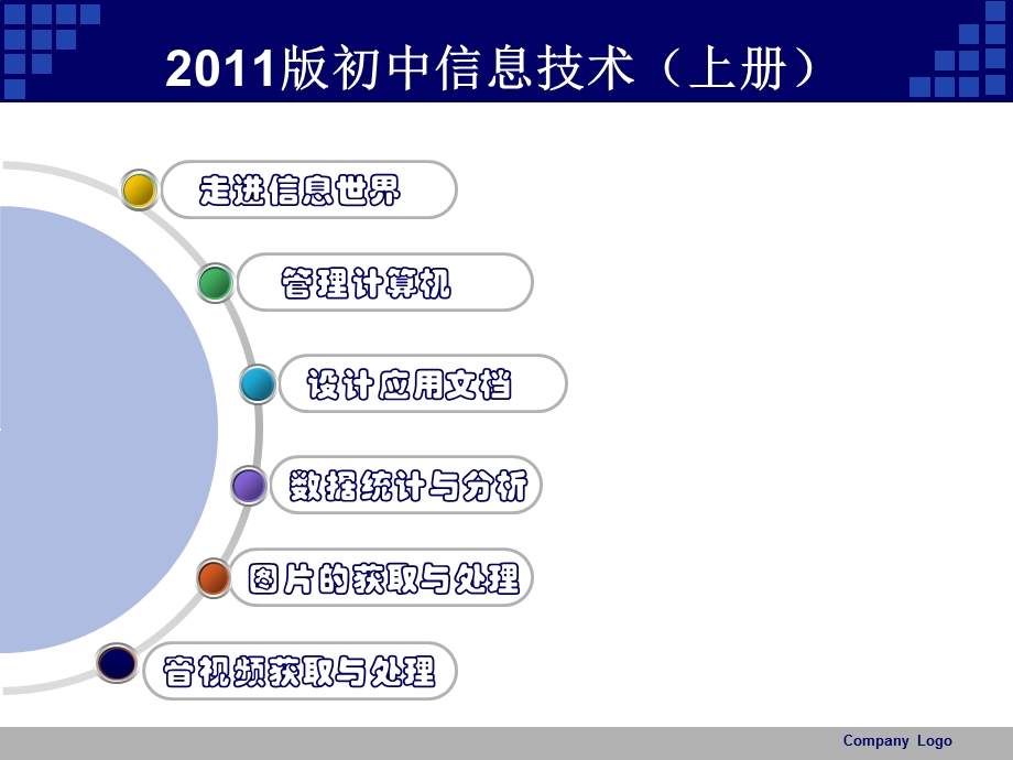 信息技术教材建议与分析.ppt_第2页