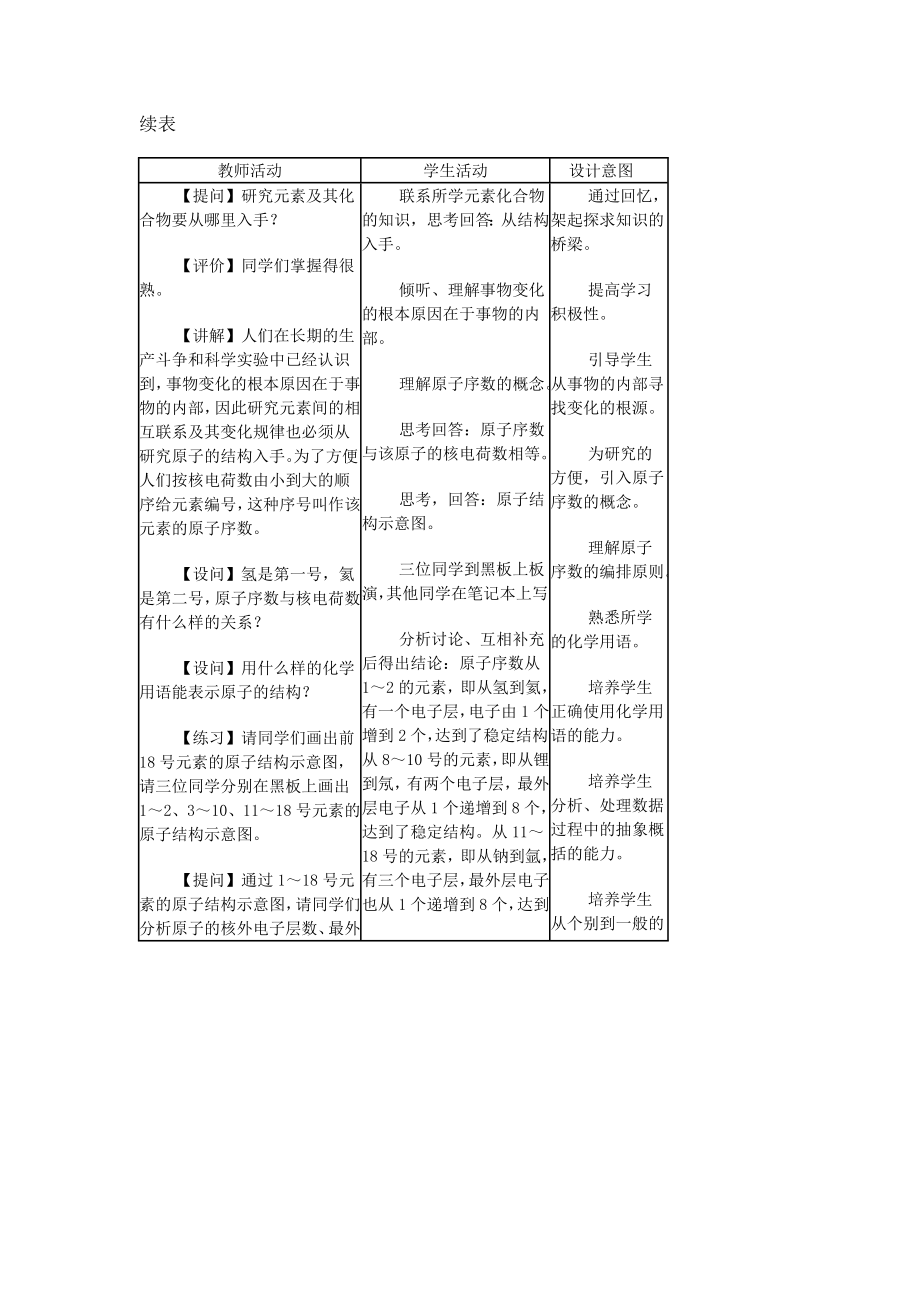 元素周期律教案[2].doc_第2页