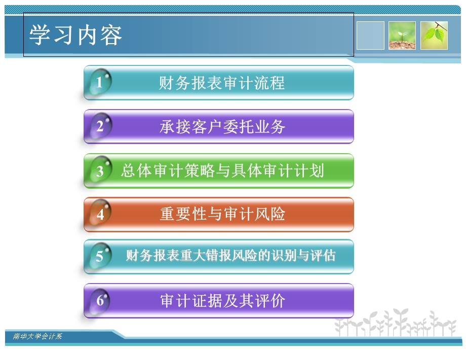 业务承接与审计计划.ppt_第2页