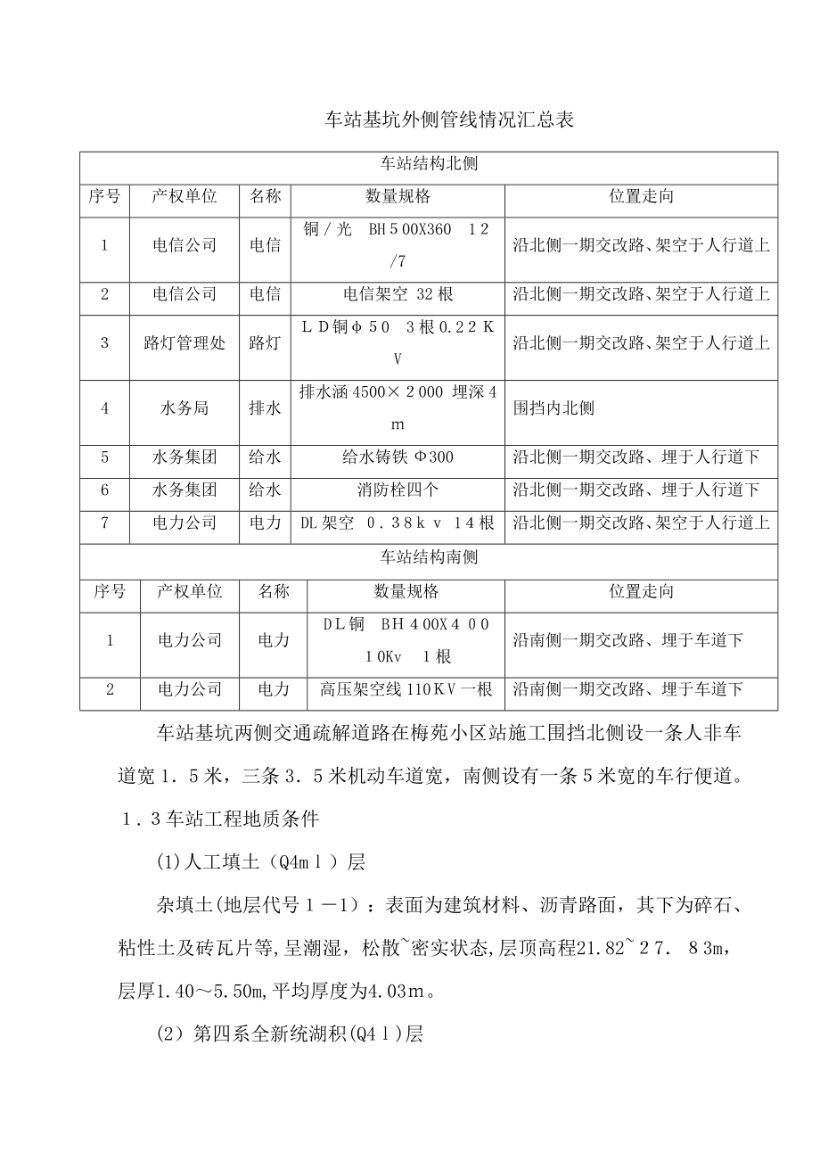 「[湖北]地铁车站深基坑支护结构钢支撑施工方案」.doc_第2页