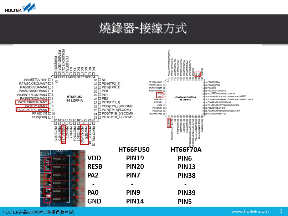 使用eLinklite烧录HT66FU50HT66F70A.ppt_第3页