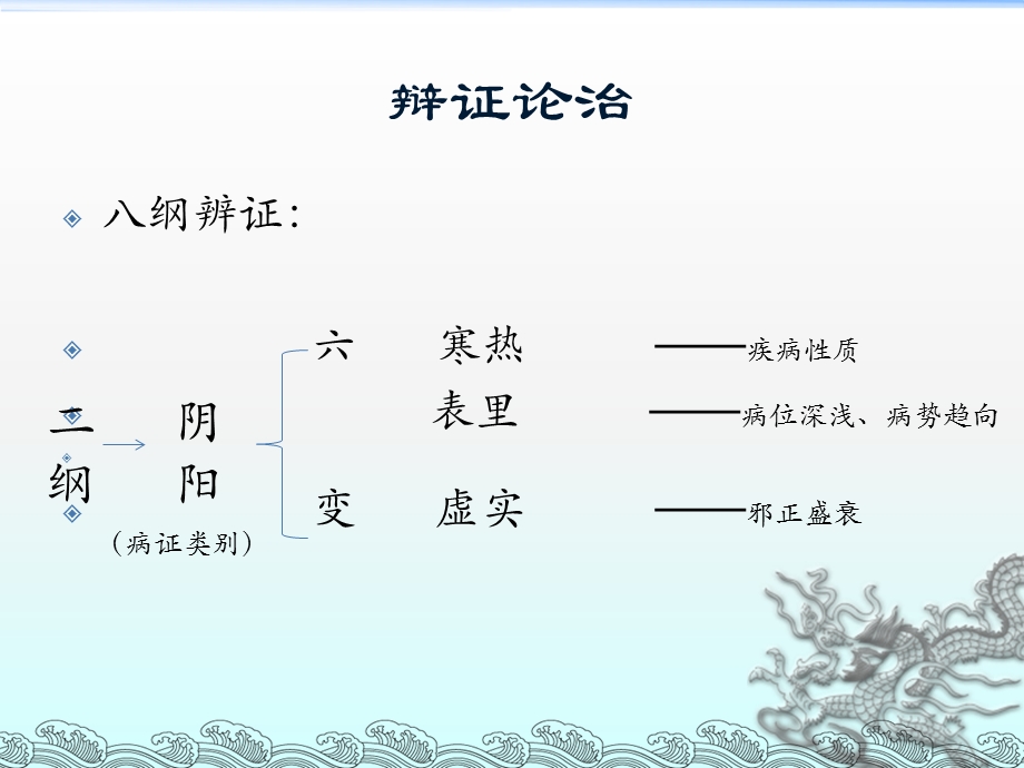 中医虚实辩证小结.ppt_第2页