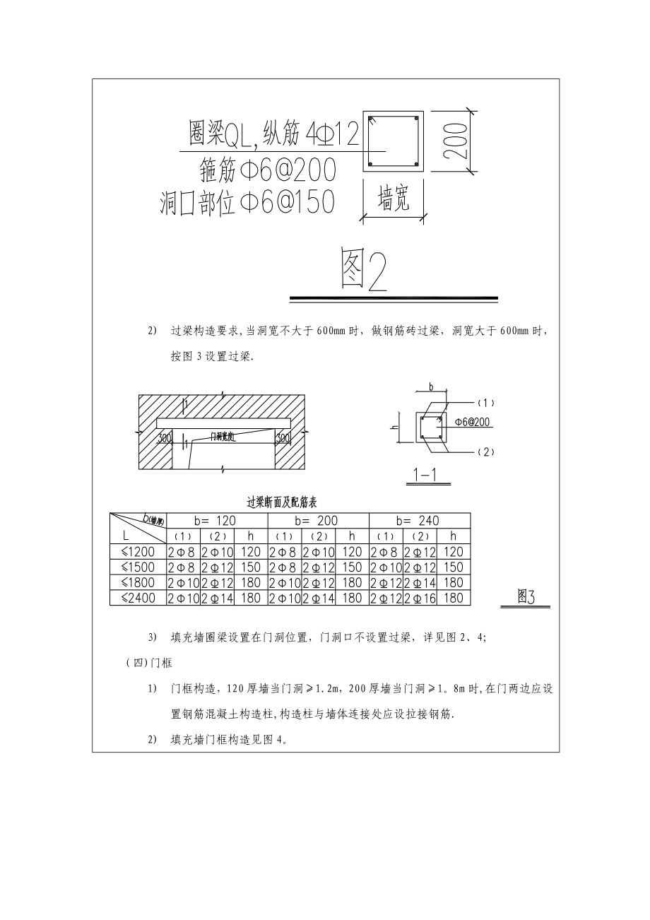 【施工方案】砌体抹灰施工方案技术交底030e(地上部分).doc_第3页