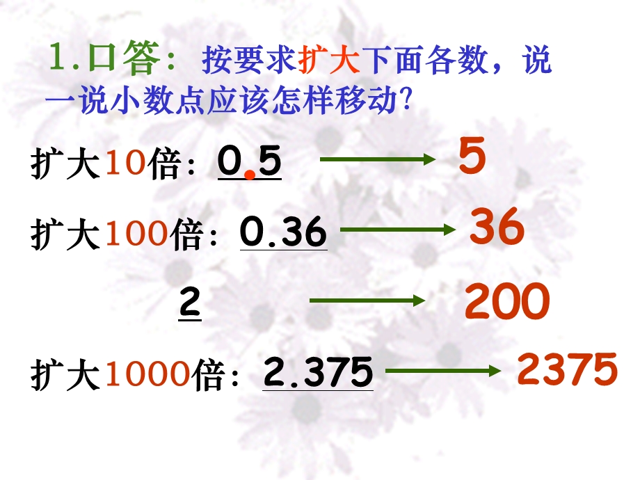 人教版五年级数学上册《一个数除以小数》PPT课件定稿.ppt_第2页