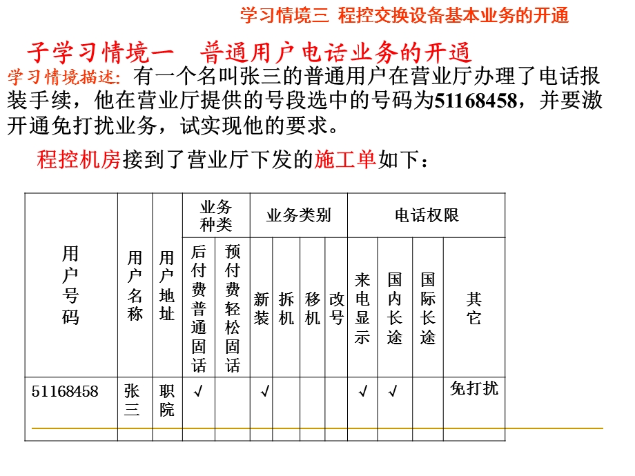 任务二总配线架操作.ppt_第1页