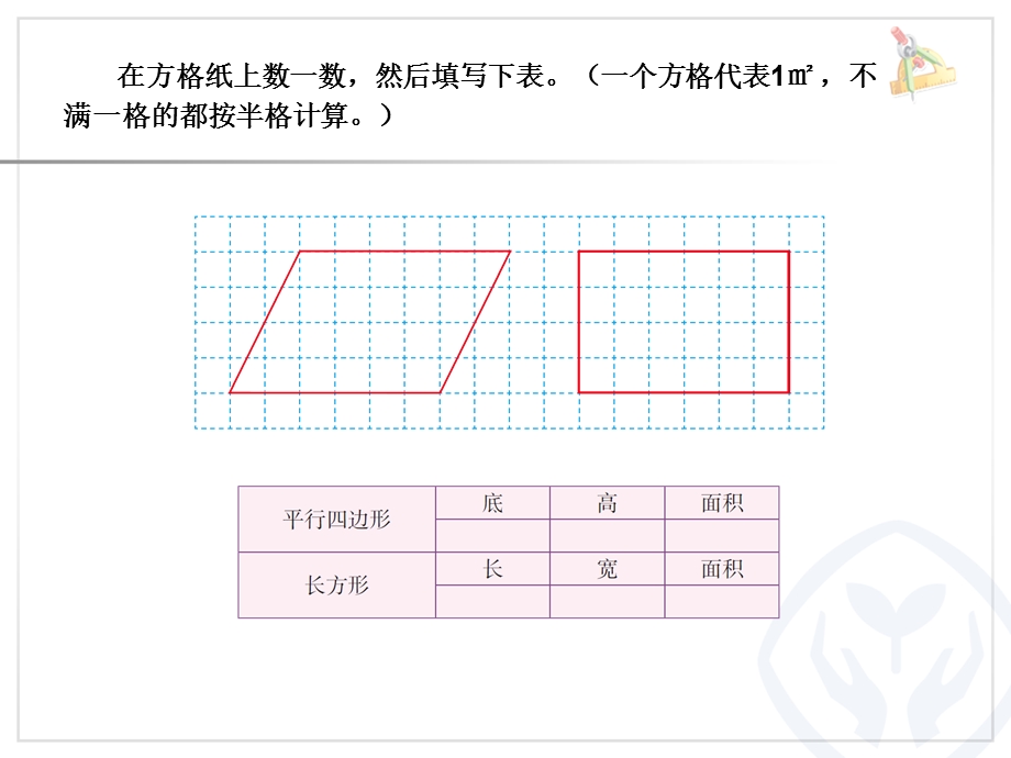 五年级上册数学平行四边形的面积.ppt_第3页