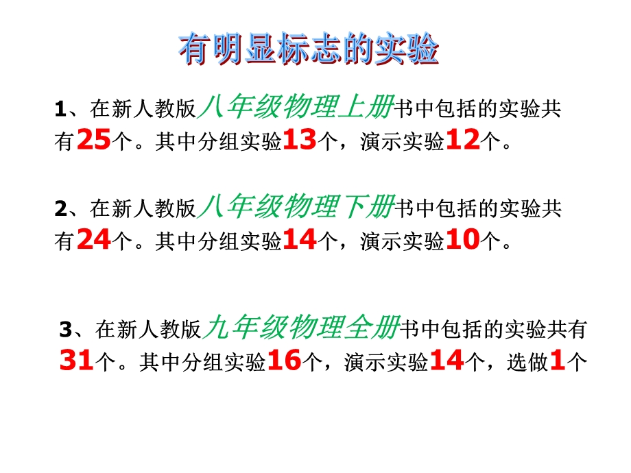 人教版初中物理实验全解总复习含丰富动画.ppt_第3页