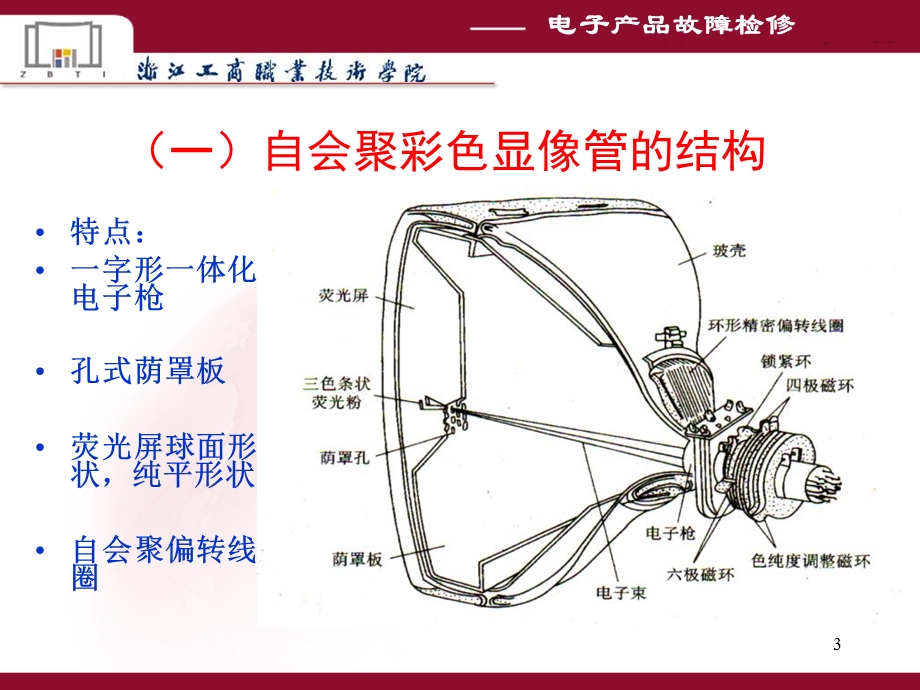 任务27显像管调整与故障检测.ppt_第3页