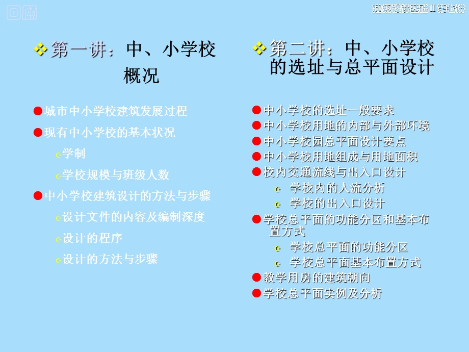 中小学校建筑设计教程.ppt_第3页