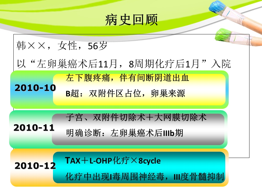 中药外洗治疗化疗导致外周神经毒.ppt_第2页