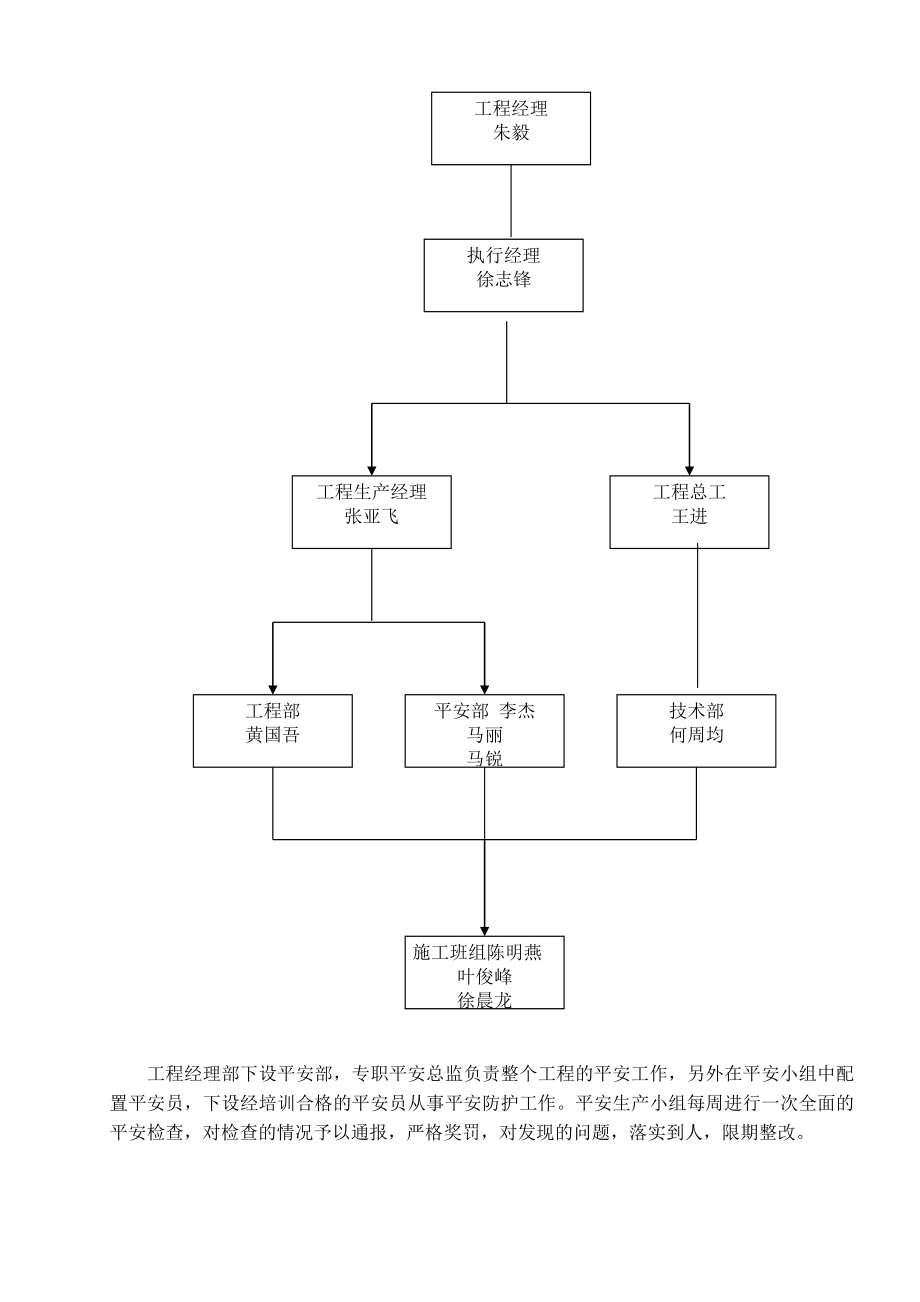 XX项目部施工现场安全文明施工方案.docx_第3页