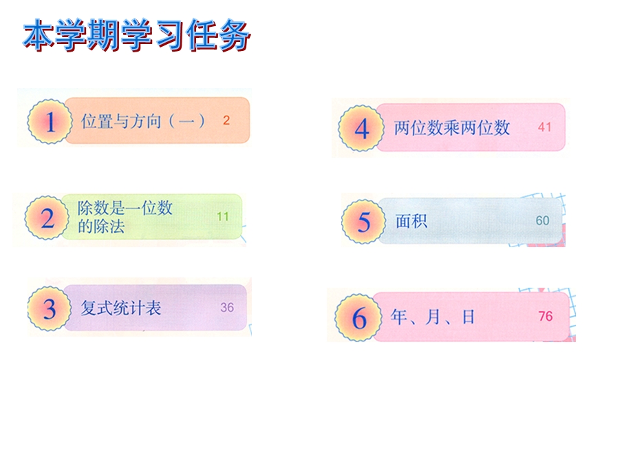 人教版三年级数学下册开学第一课PPT.ppt_第2页