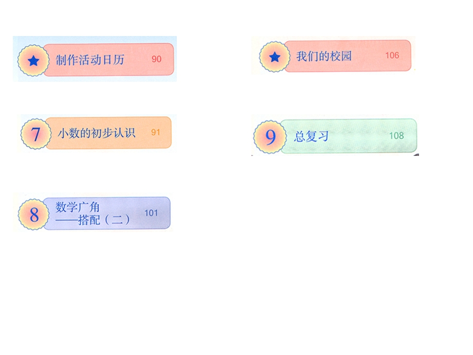 人教版三年级数学下册开学第一课PPT.ppt_第3页