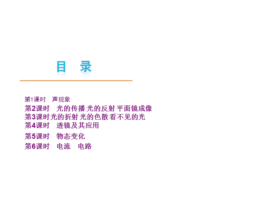 人教版物理八年级上册(148张ppt).ppt_第2页