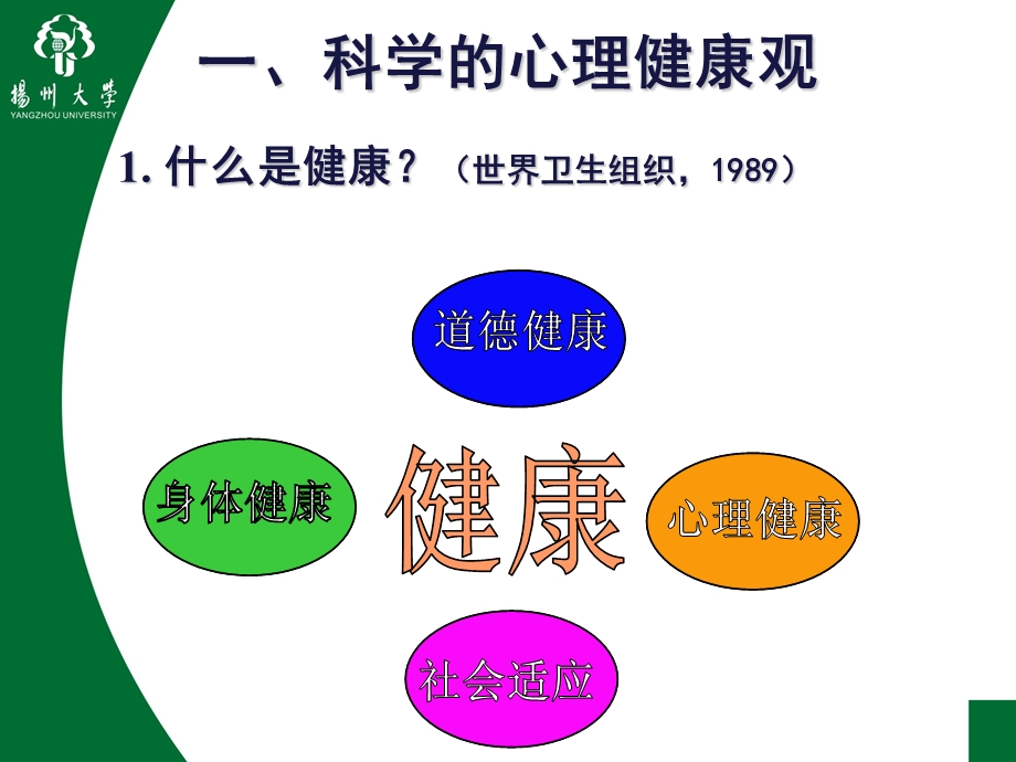 体育运动促进心理健康.ppt_第2页