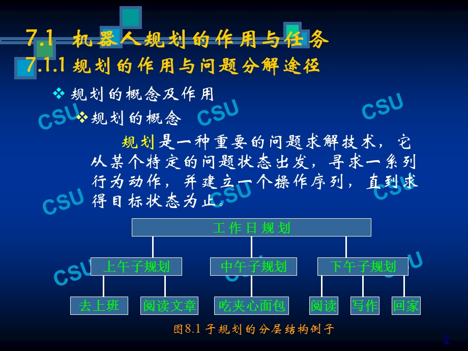 人工智能(八)机器人规划.ppt_第2页