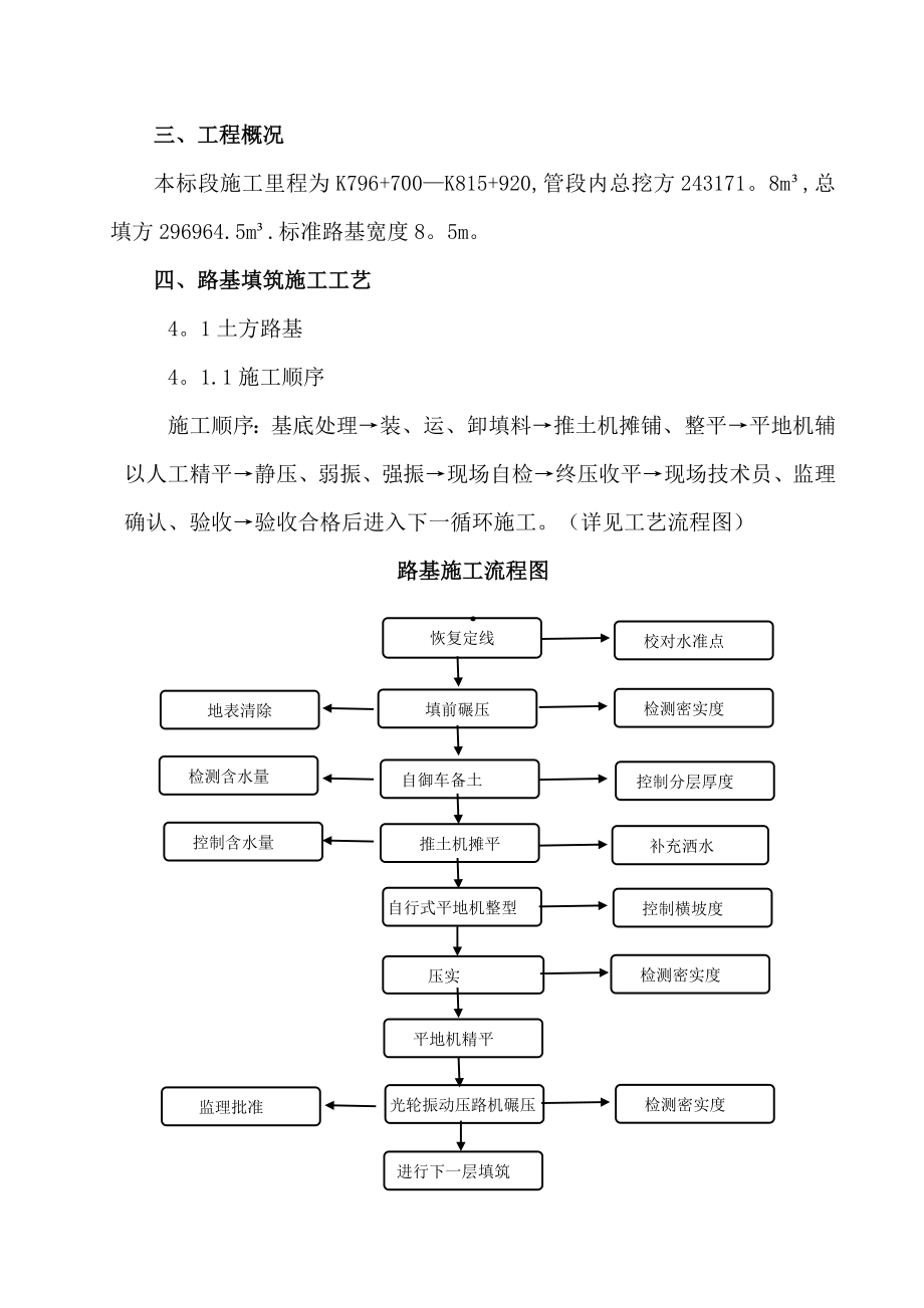 【施工管理】路基填筑施工方案.doc_第3页