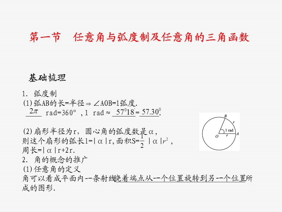 任意角与弧度制及任意角的三角函数.ppt_第2页