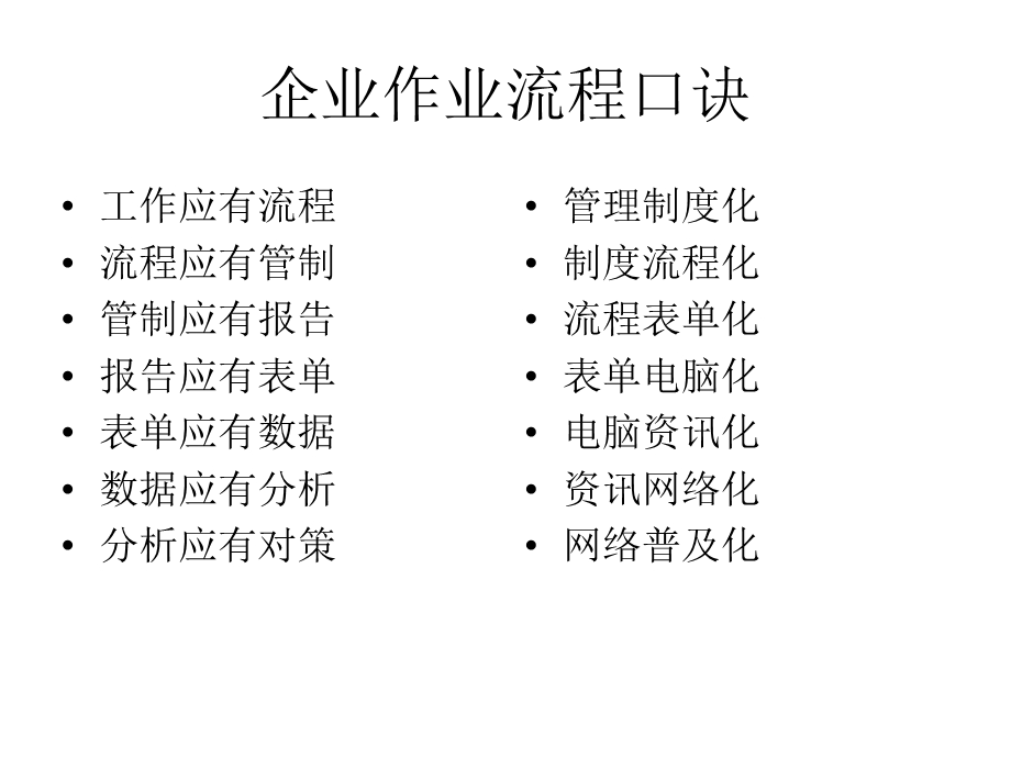 企业作业流程口诀.ppt_第1页