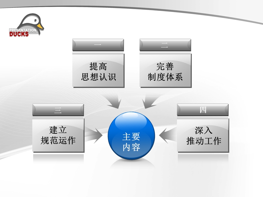 企业民主管理工作(企业简版).ppt_第2页