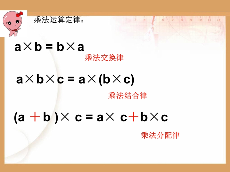 人版四年级数学(下册)乘除法简便计算.ppt_第2页