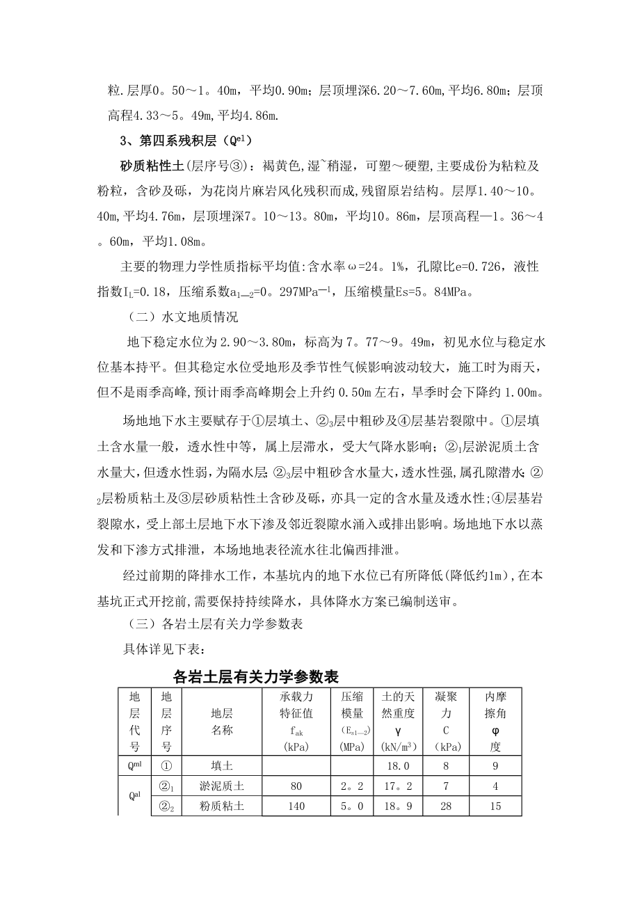 【施工方案】核心筒土方开挖施工方案.doc_第2页