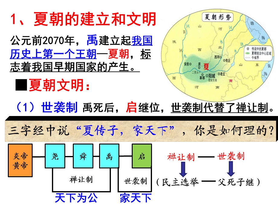 中华早期国家与社会变革.ppt_第3页