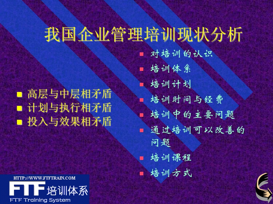 企业管理培训的发展.ppt_第3页