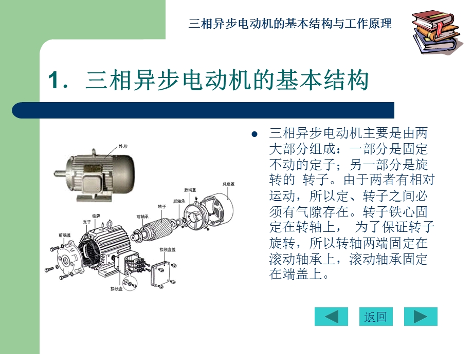 中小型三相异步电动机拆装与检修.ppt_第3页