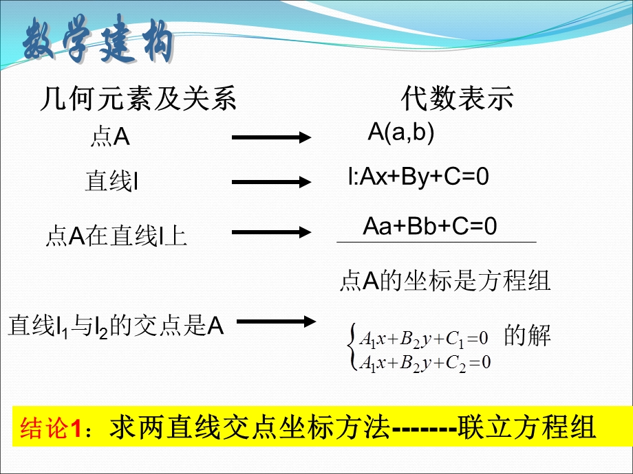 两条直线的交点坐标及两点间的距离公式.ppt_第3页