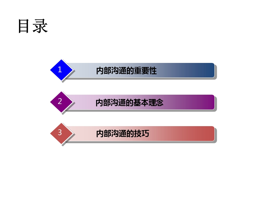 企业内部沟通技巧.ppt_第2页