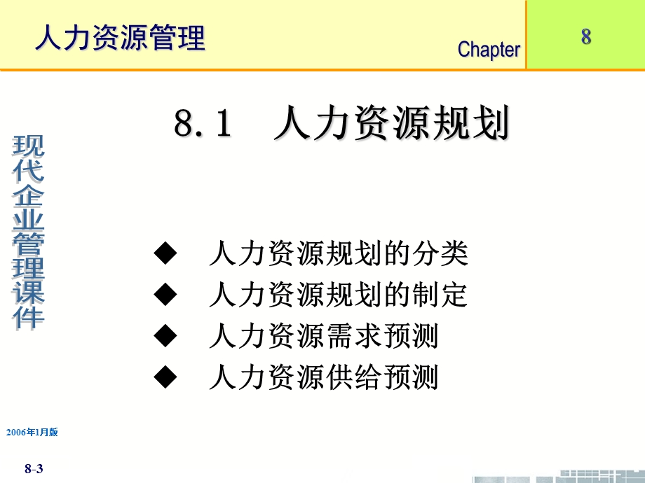 人力资源管理课程及考试要求.ppt_第3页