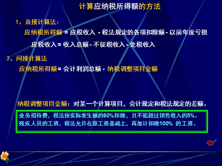 企业所得税复习.ppt_第3页