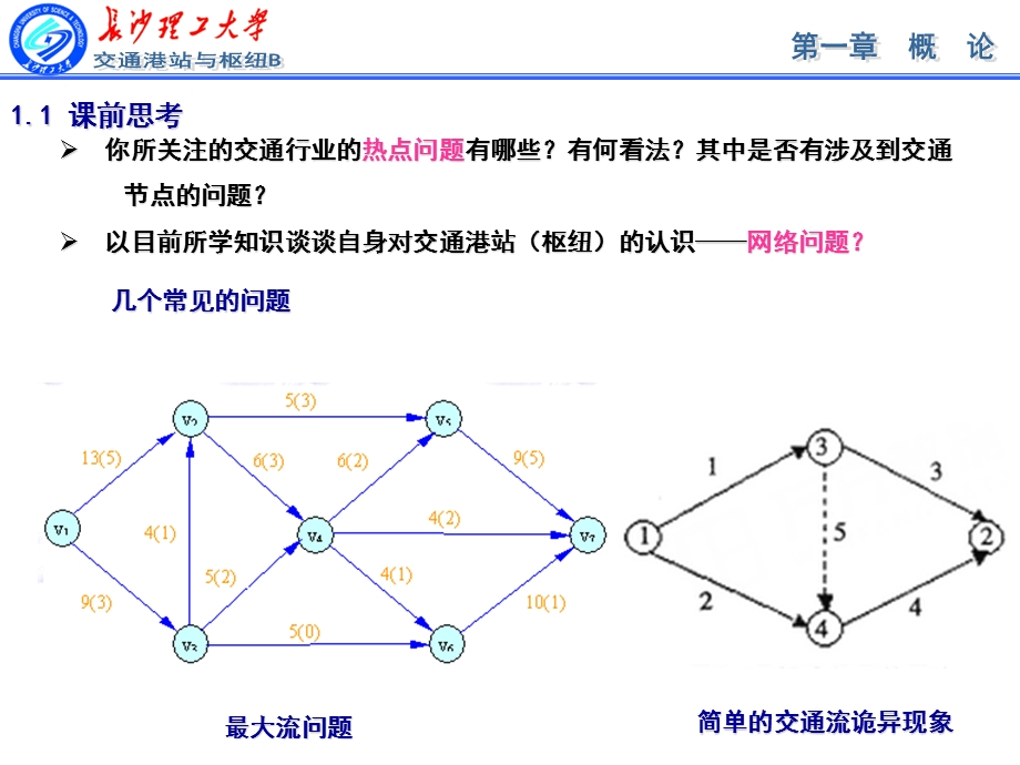 交通运输港站枢纽概论.ppt_第2页