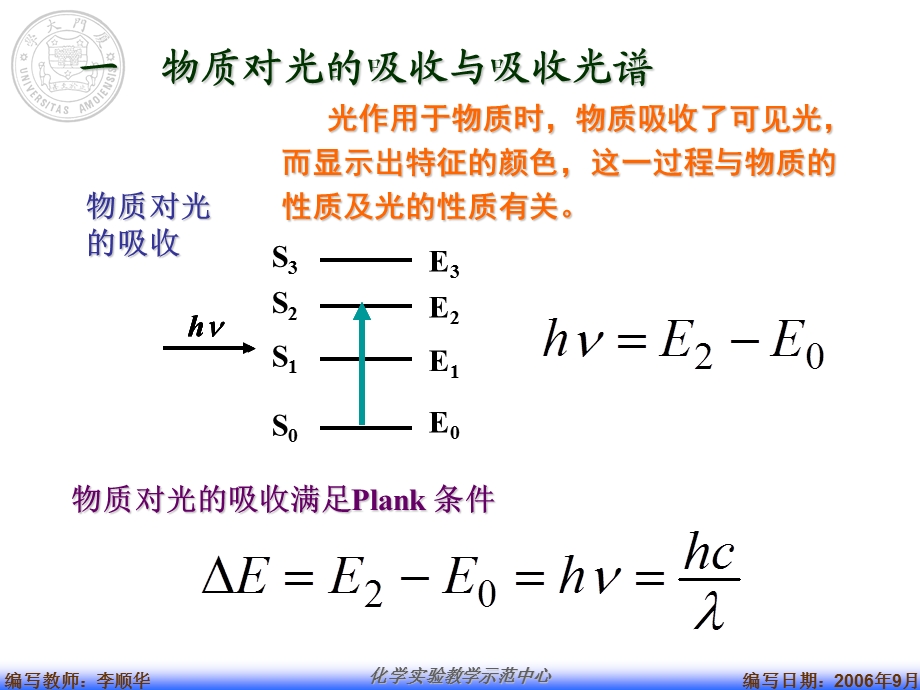 仪器分析实验实验紫外可见分光光度法.ppt_第3页