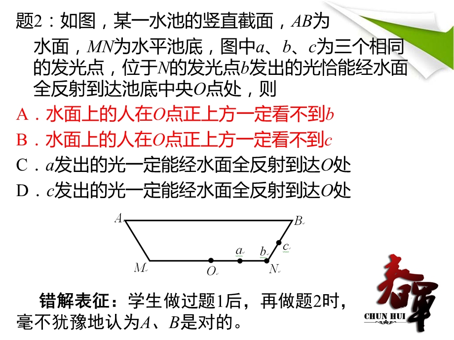 习题错解表征的认知分析与解决策略.ppt_第3页