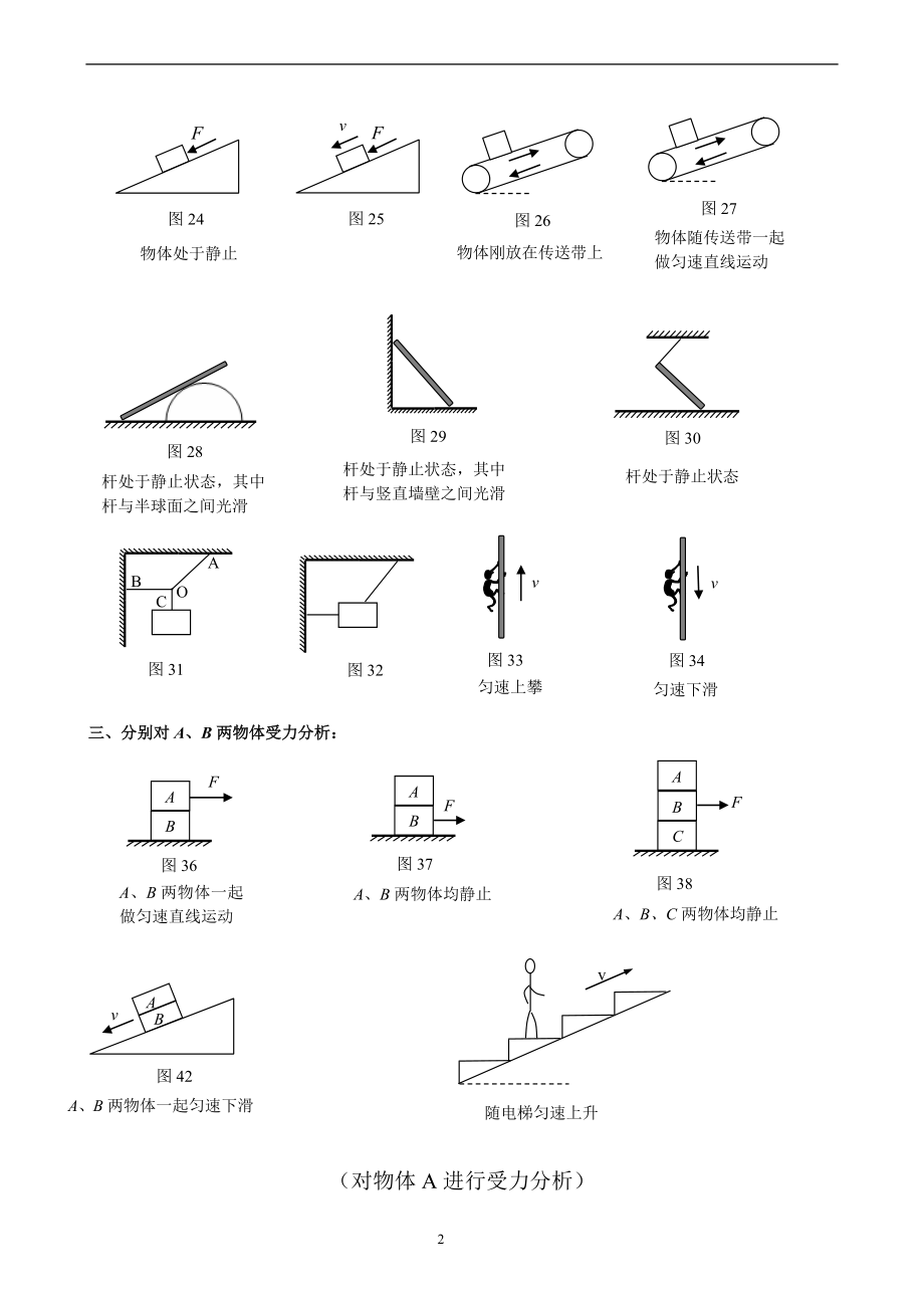 中考浮力压强电学综合题滑轮精品.doc_第2页